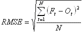 Équation 9