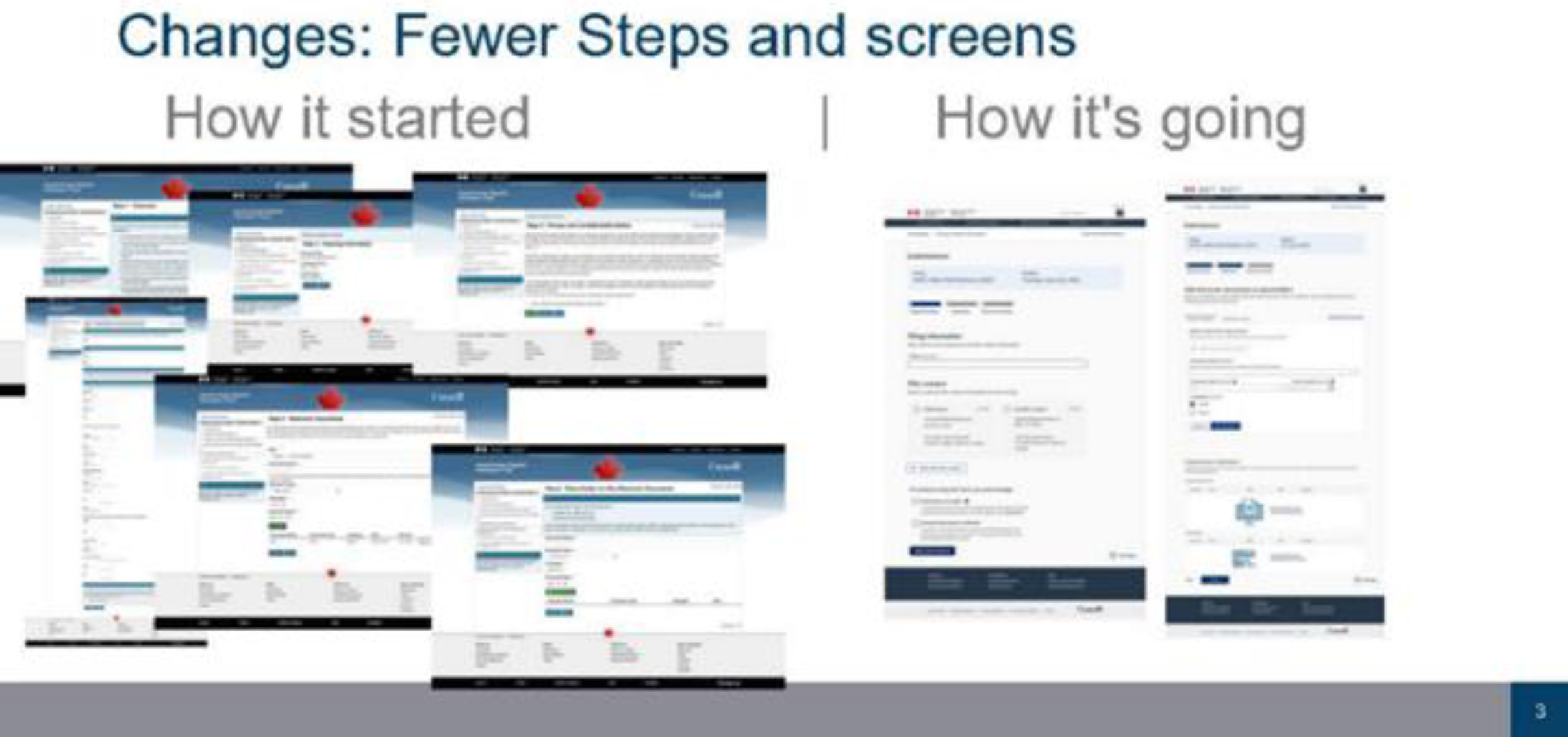 This is an example of the change – old (How it started) vs new (How it’s going)