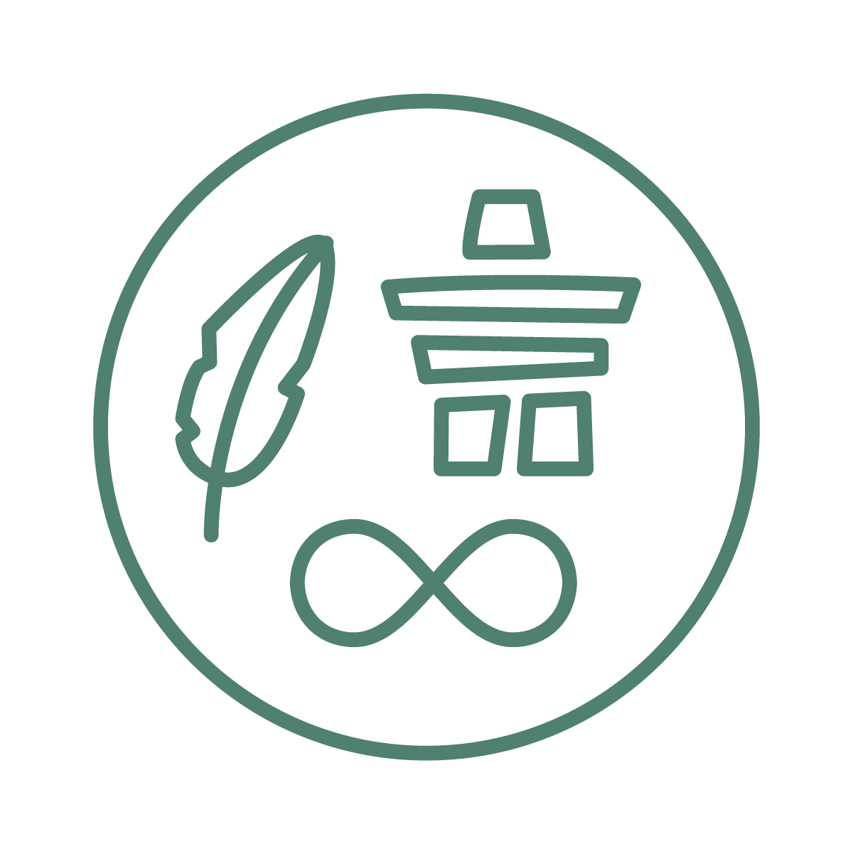 Symbole représentant la priorité du Comité consultatif autochtone relative à la participation des peuples autochtones à la surveillance réglementaire.