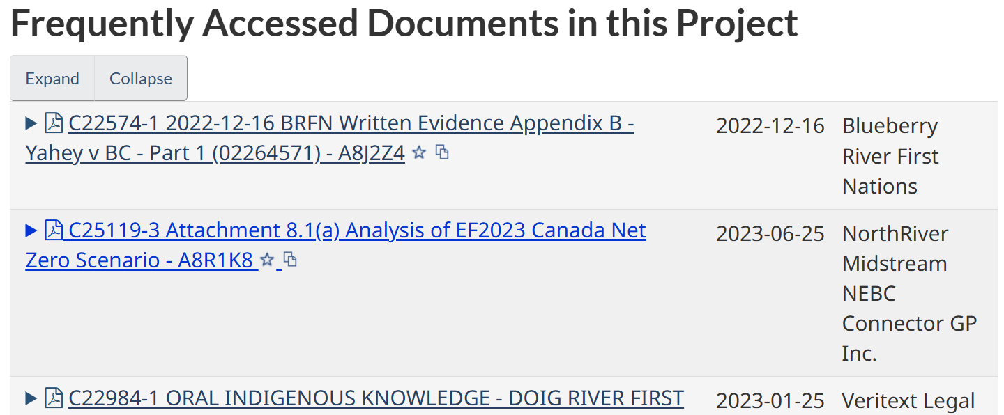 A snapshot of the frequently accessed documents for the NEBC Connector Project.