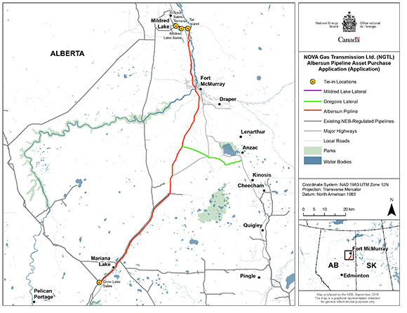 Albersun Transfer Project