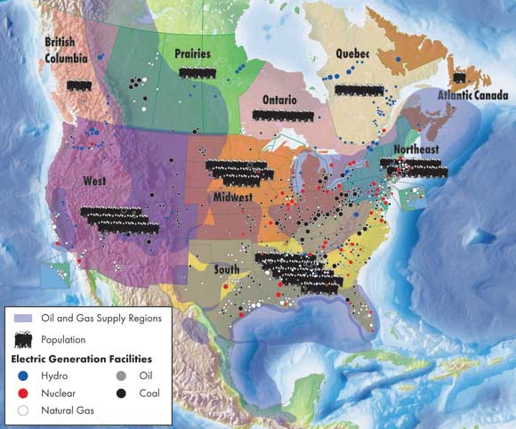 Figure 1.1 - Energy Supply and Consumption Distribution in North America