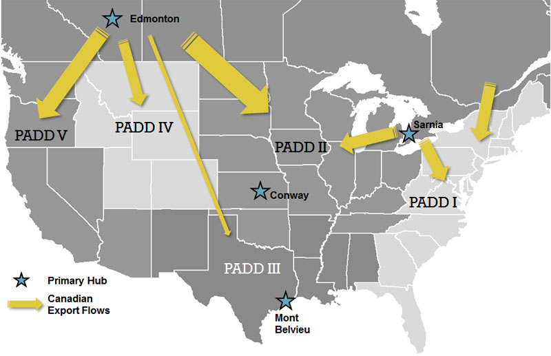 Figure 4.3 Map of Propane Pricing Hubs and Canadian Export Flows to U.S. PADDs