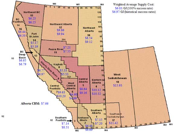 Figure 2 : Average 2009 Supply Costs by Region