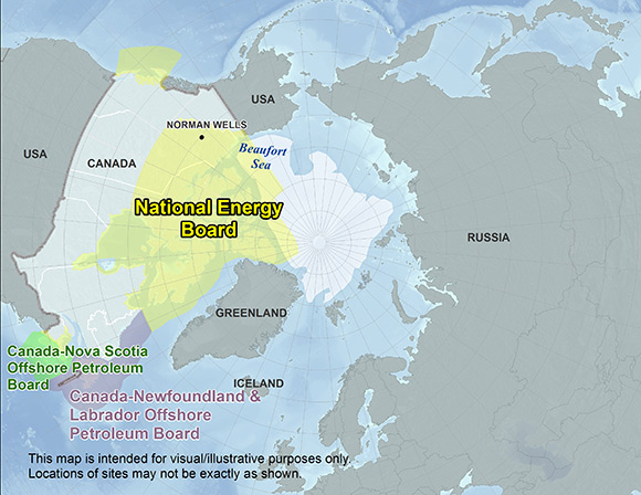 Figure 21 Energy Regulatory Oversight in the North and Offshore