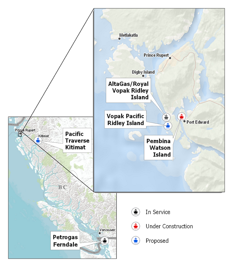 Figure 1: British Columbia’s Proposed Propane Marine Export Terminals