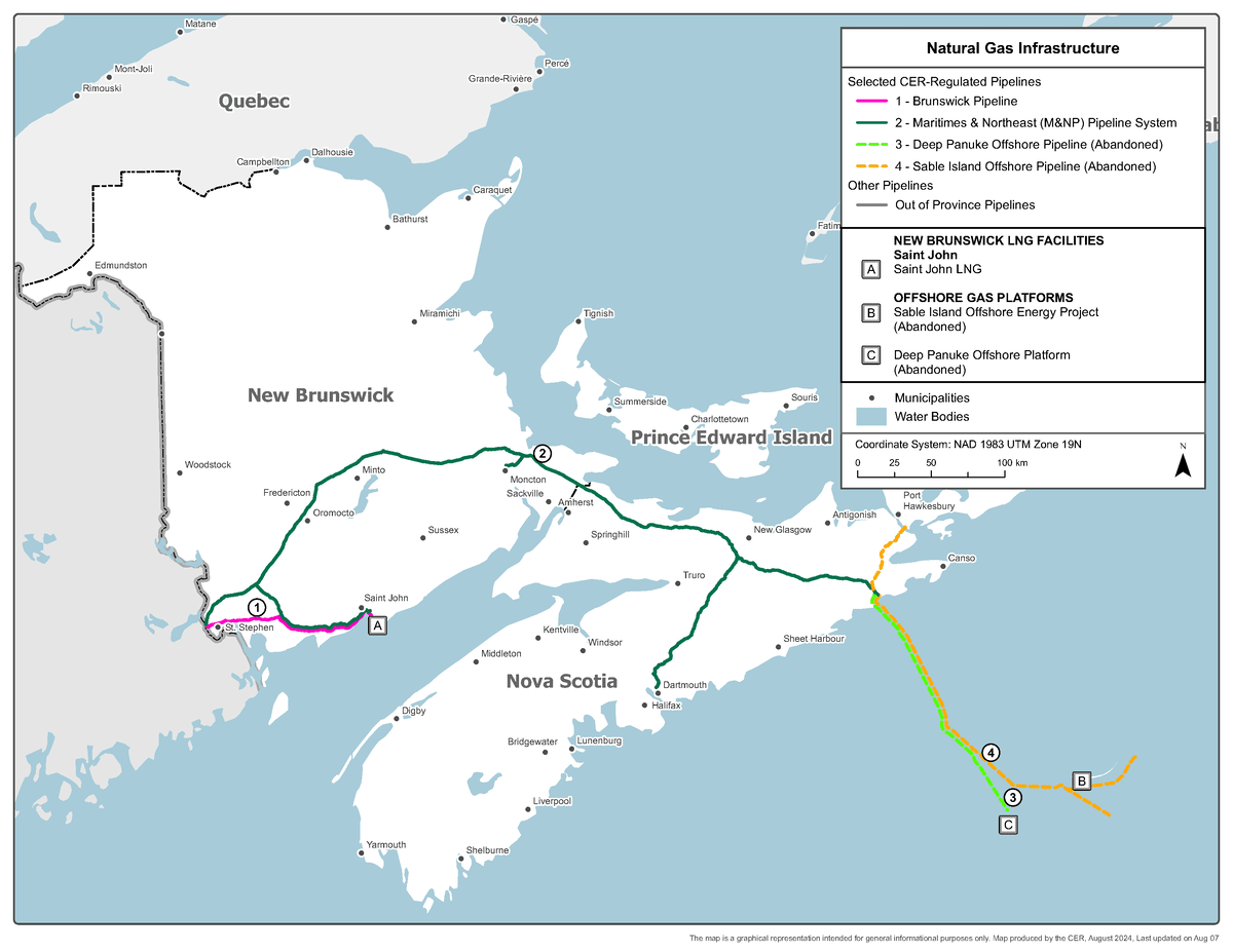 Figure 5: Natural gas infrastructure