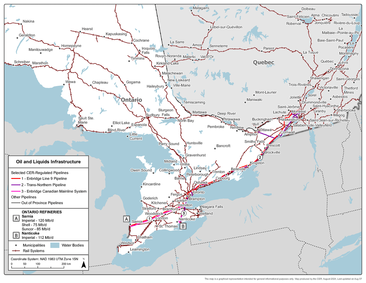 Figure 4: Crude oil infrastructure