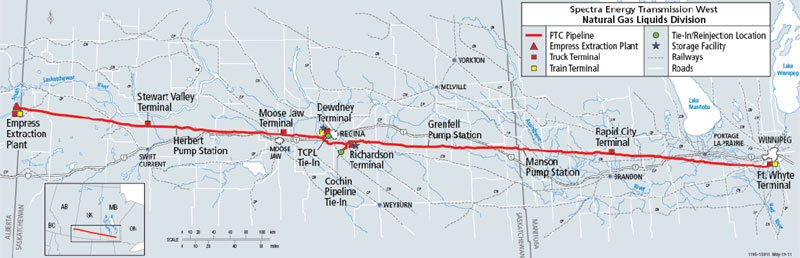 Figure 1 - PTC Pipeline System