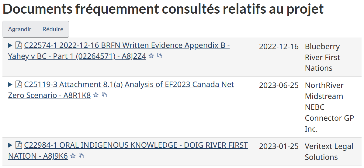 Aperçu des documents fréquemment consultés pour le projet de raccordement NorthRiver Midstream dans le nord-est de la Colombie-Britannique.