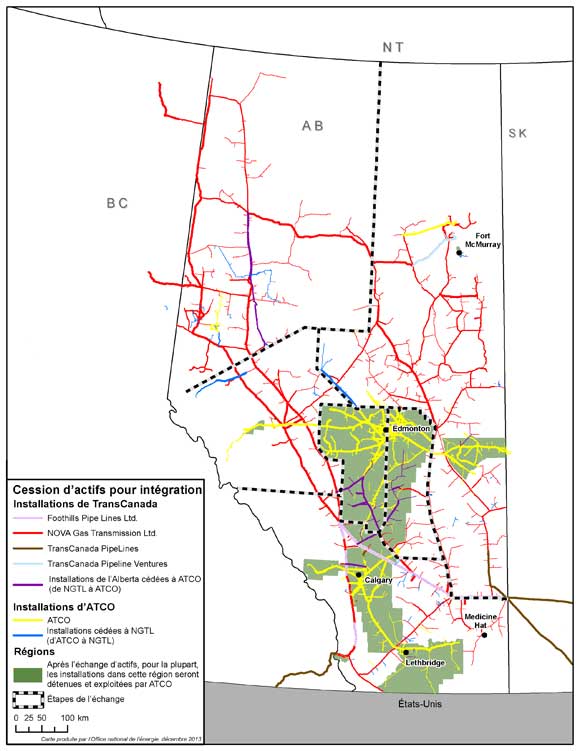 Carte d'échange d'actifs