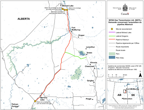 Projet de transfert Albersun