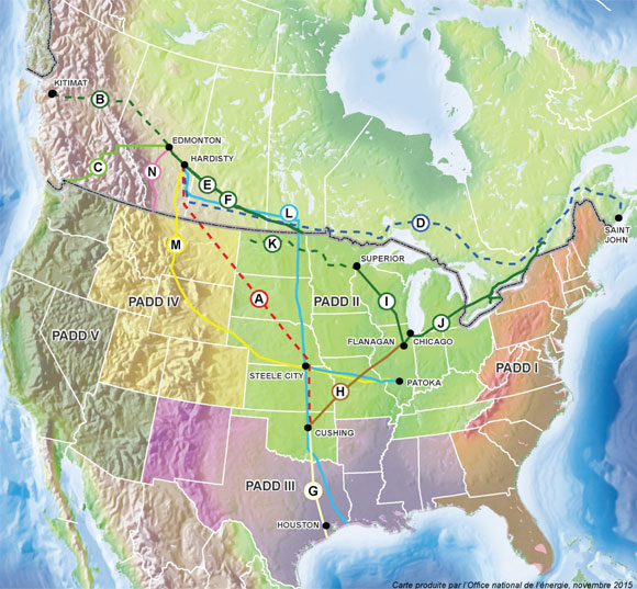 Figure 10.2 - Pipelines de transport du pétrole brut existants et récemment proposés