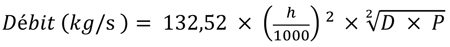 formule