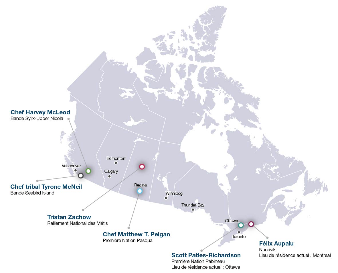 Carte des membres du Comité consultatif autochtone