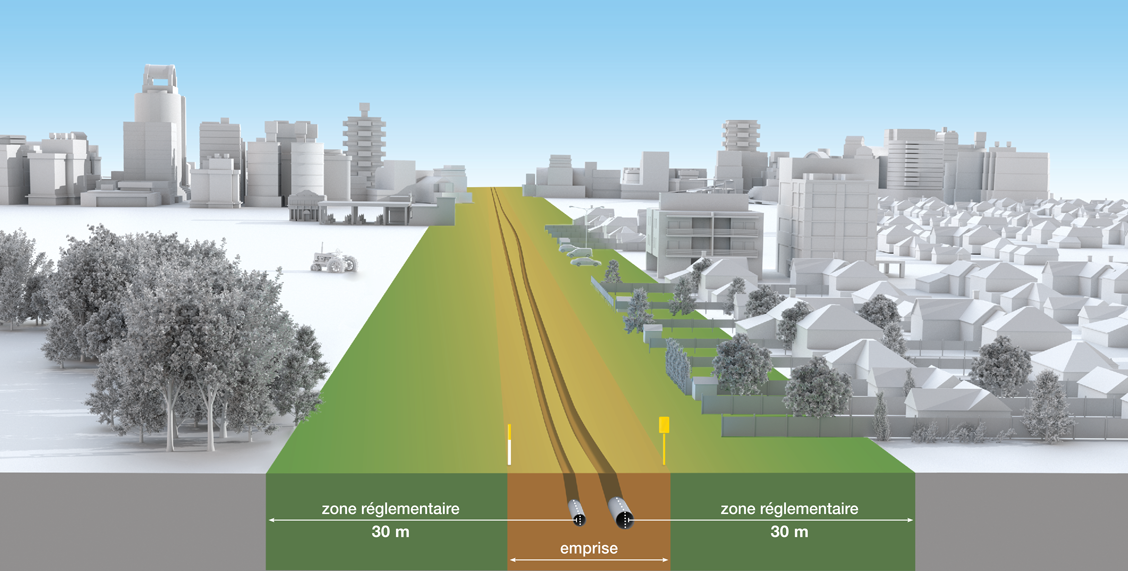 Illustration de l’emplacement d’une emprise et d’une zone réglementaire dans une collectivité urbaine et rurale.