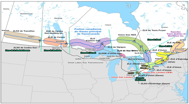 Figure 1: Réseau principal au Canada